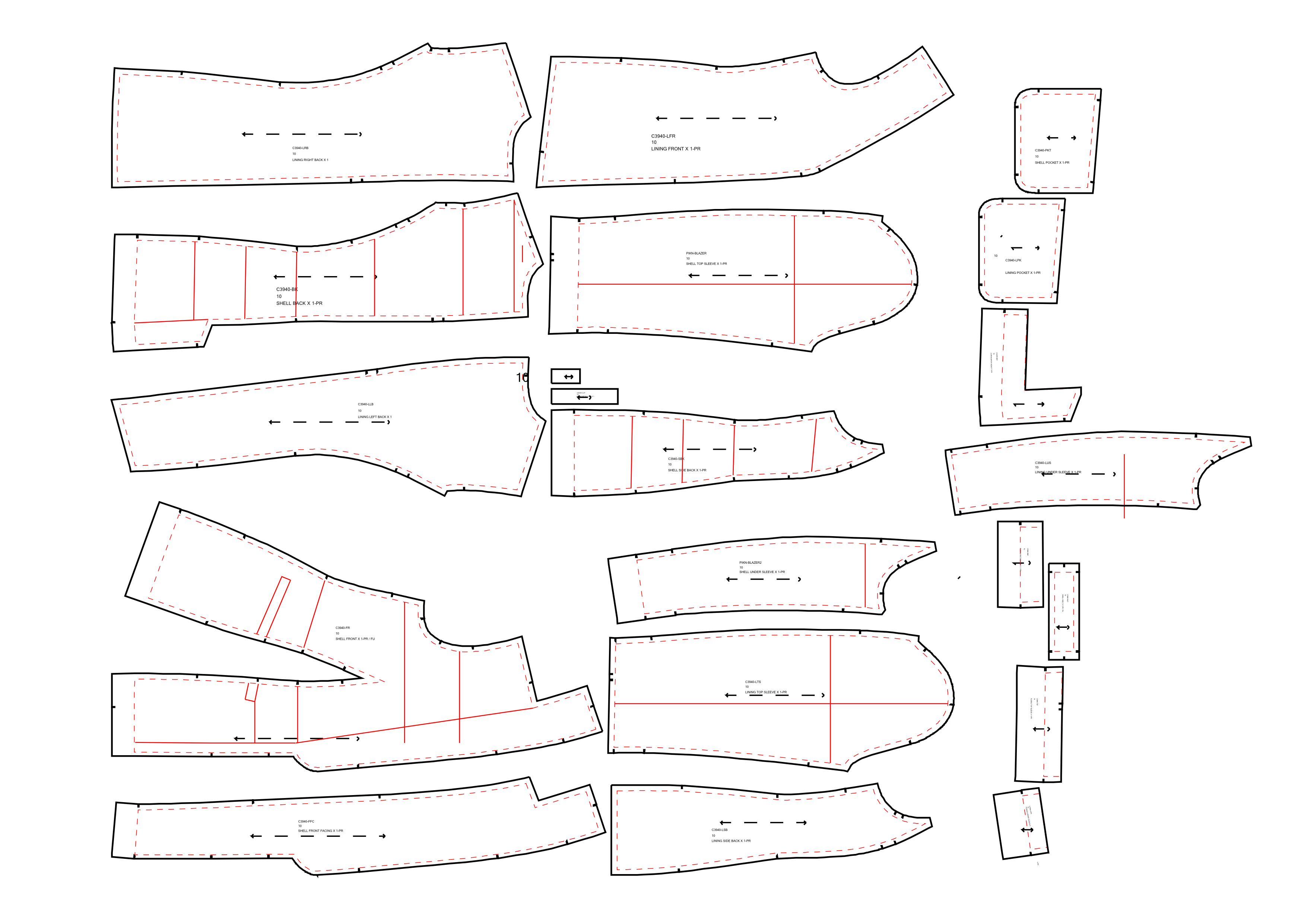 Production Pattern