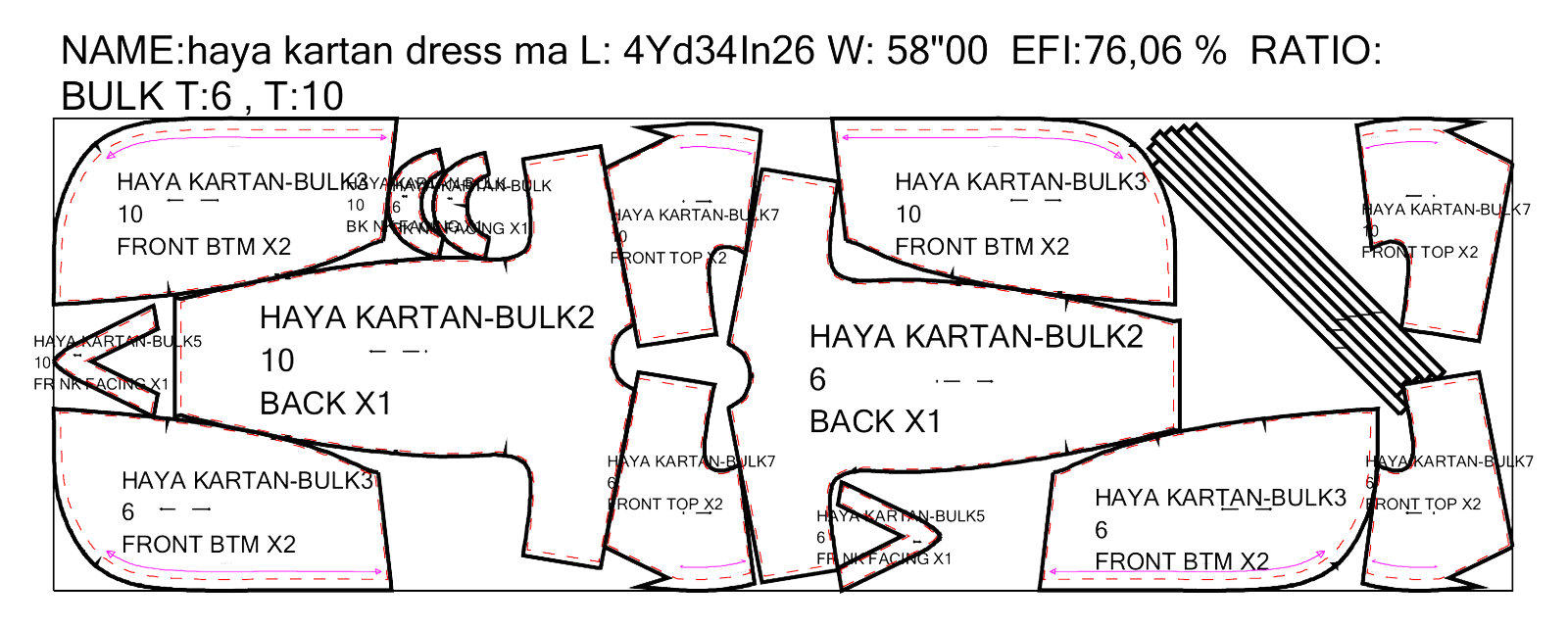 Production Marker