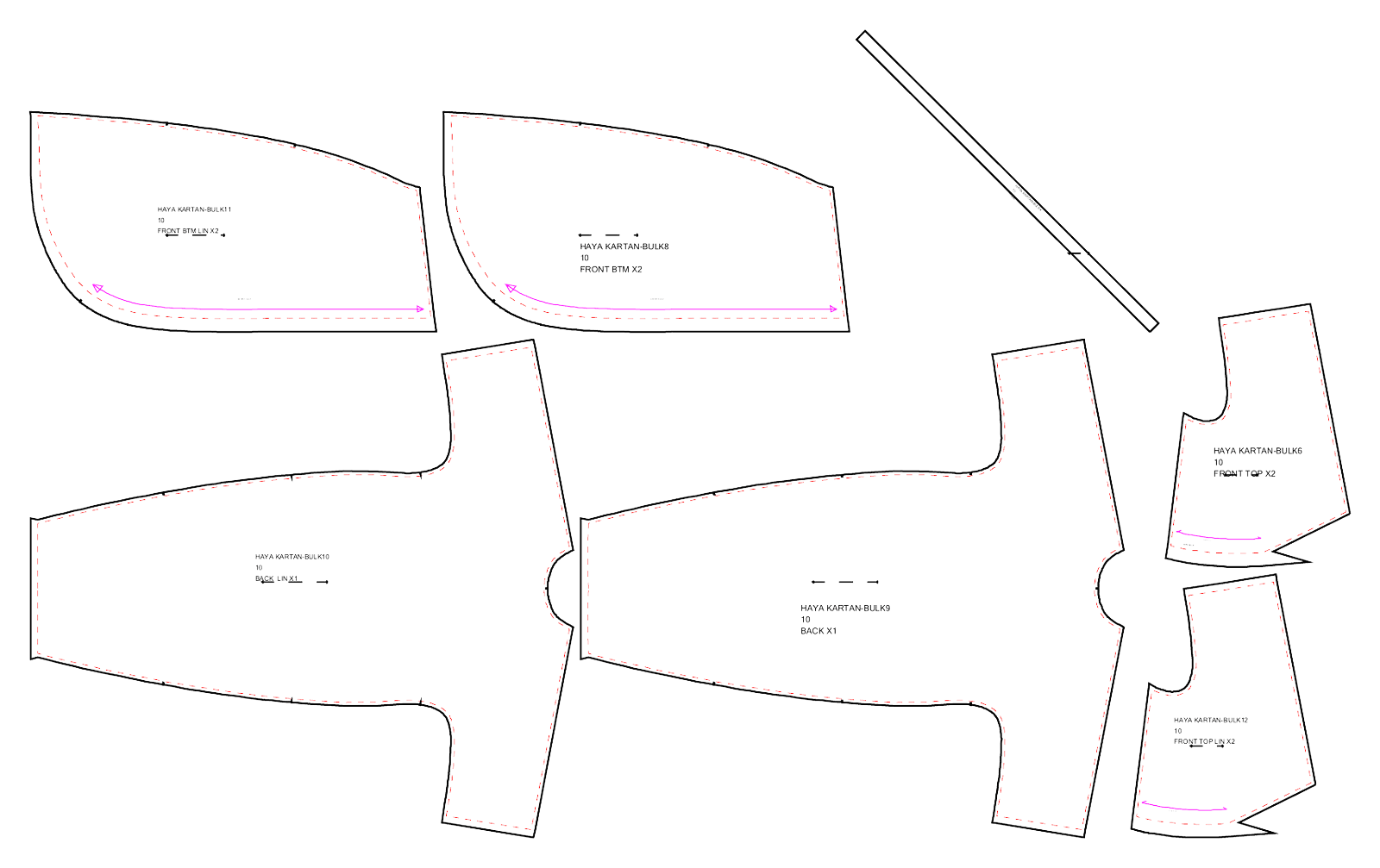 Production Pattern