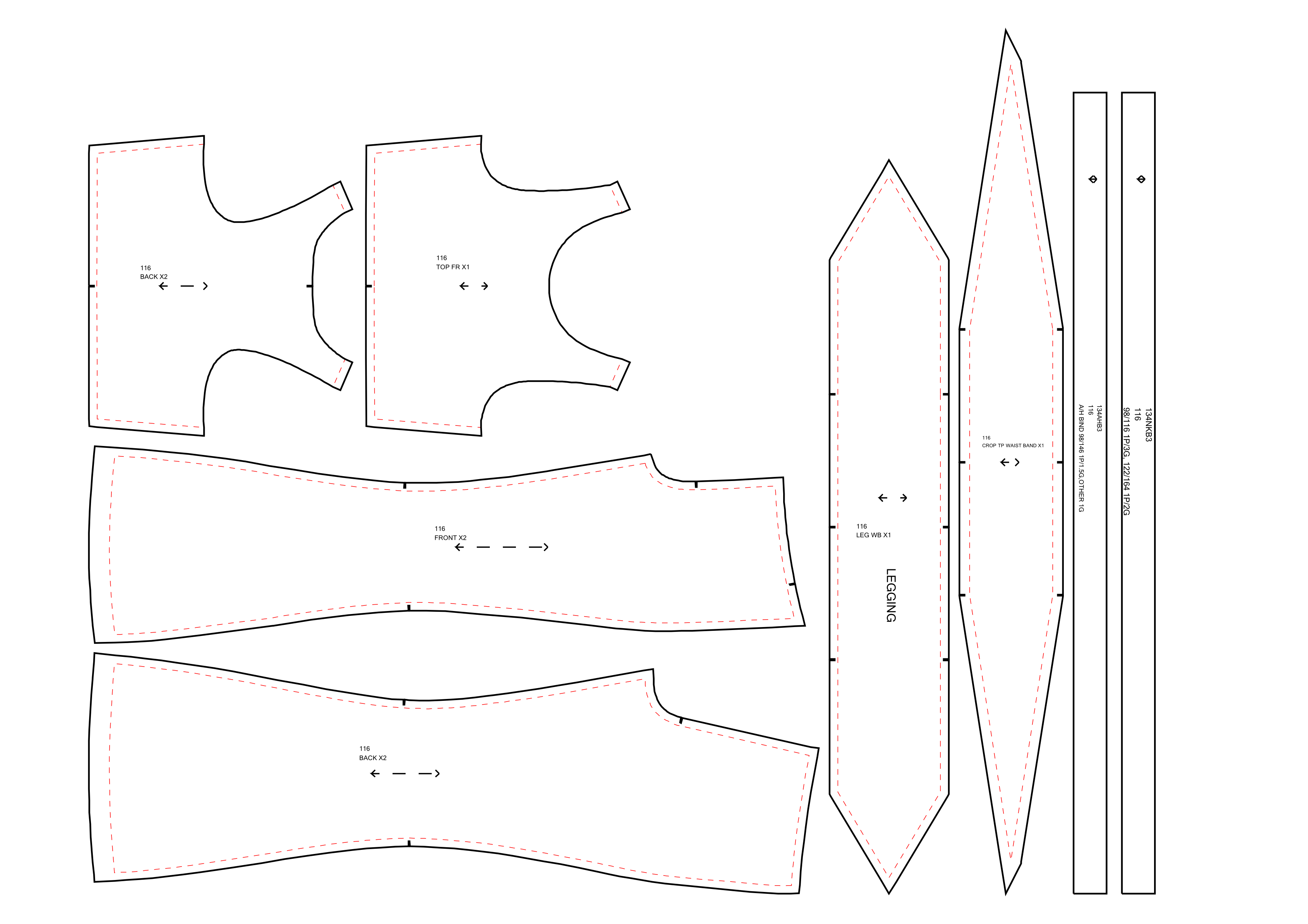 Production Pattern