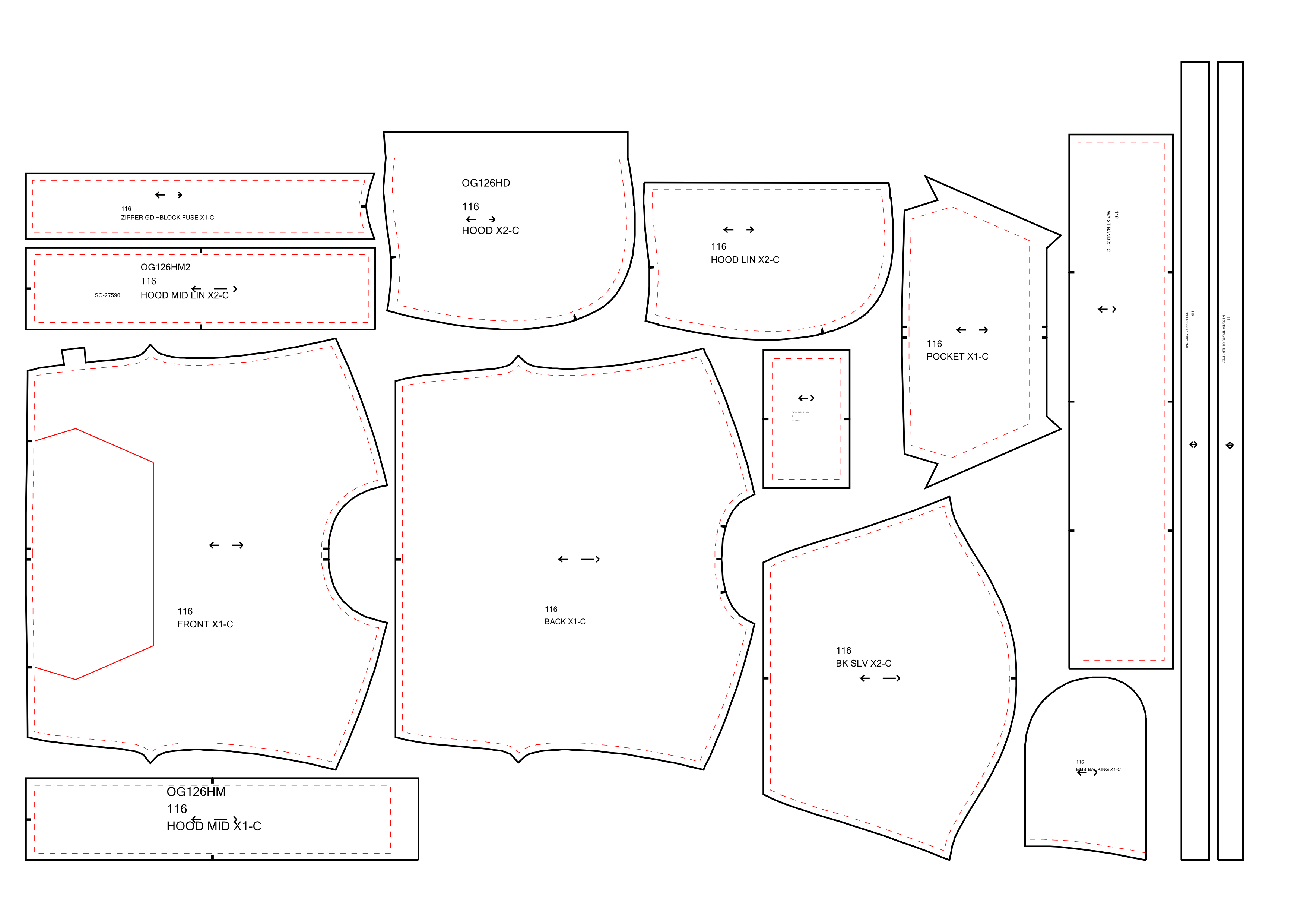 Production Pattern