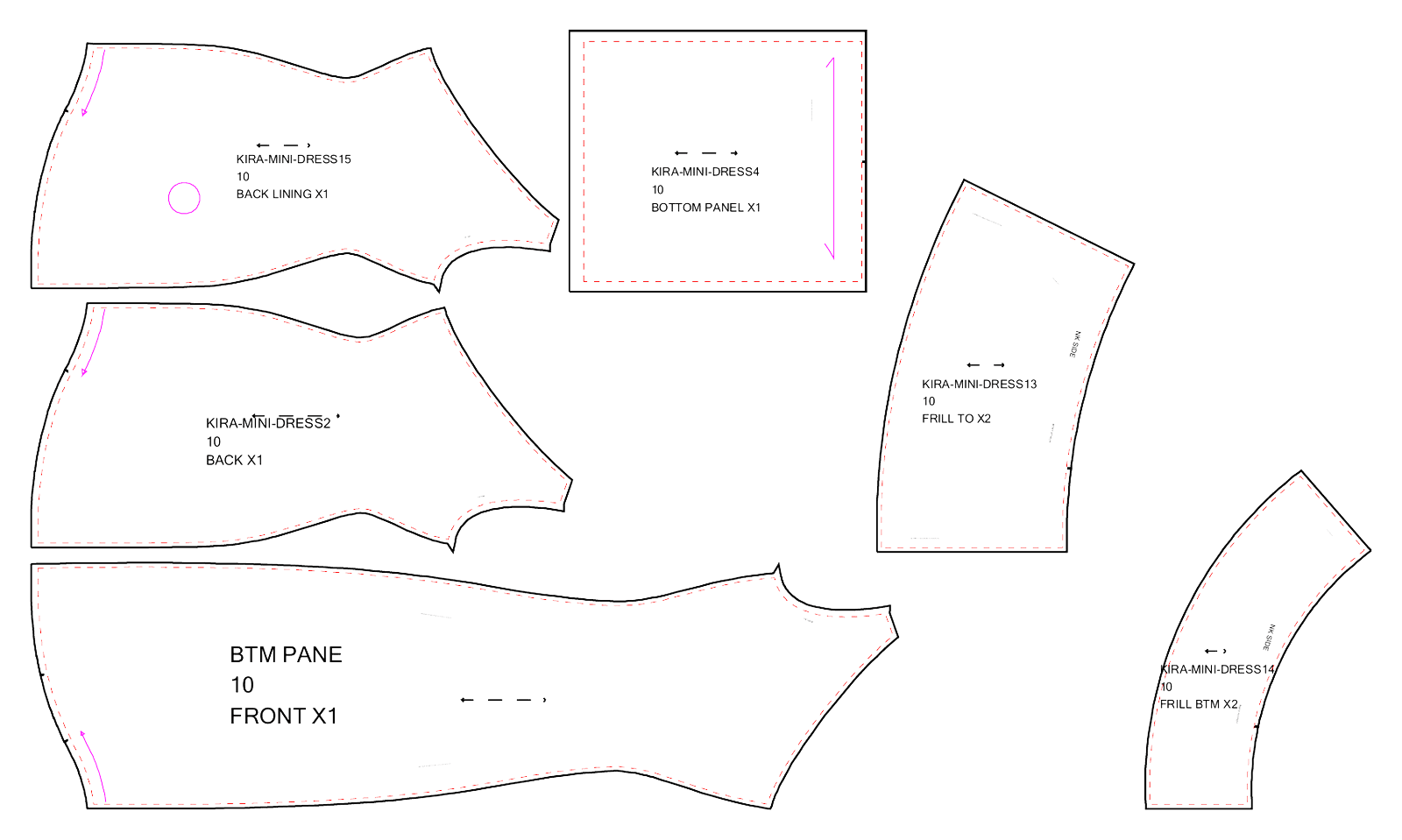 Production Pattern