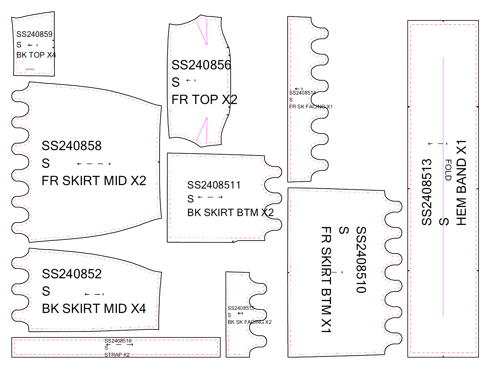Production Pattern
