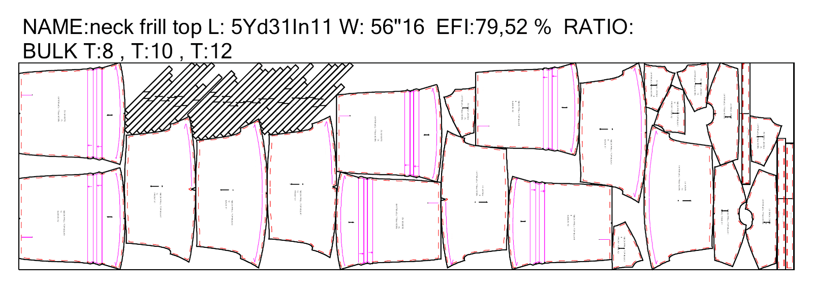 Optimised cutting marker for production