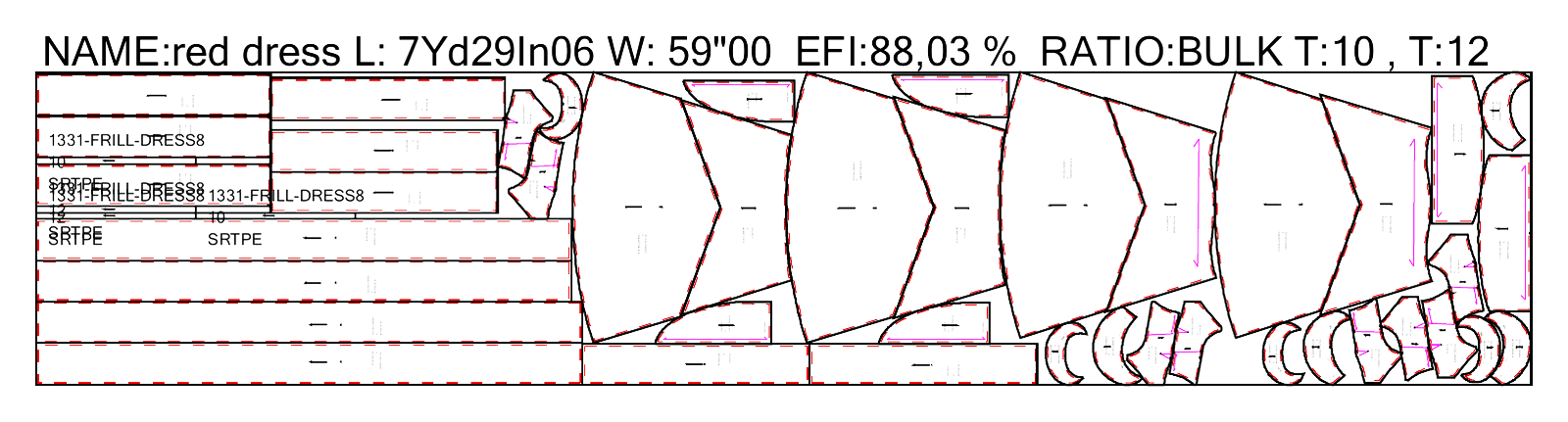 Optimised cutting marker for production
