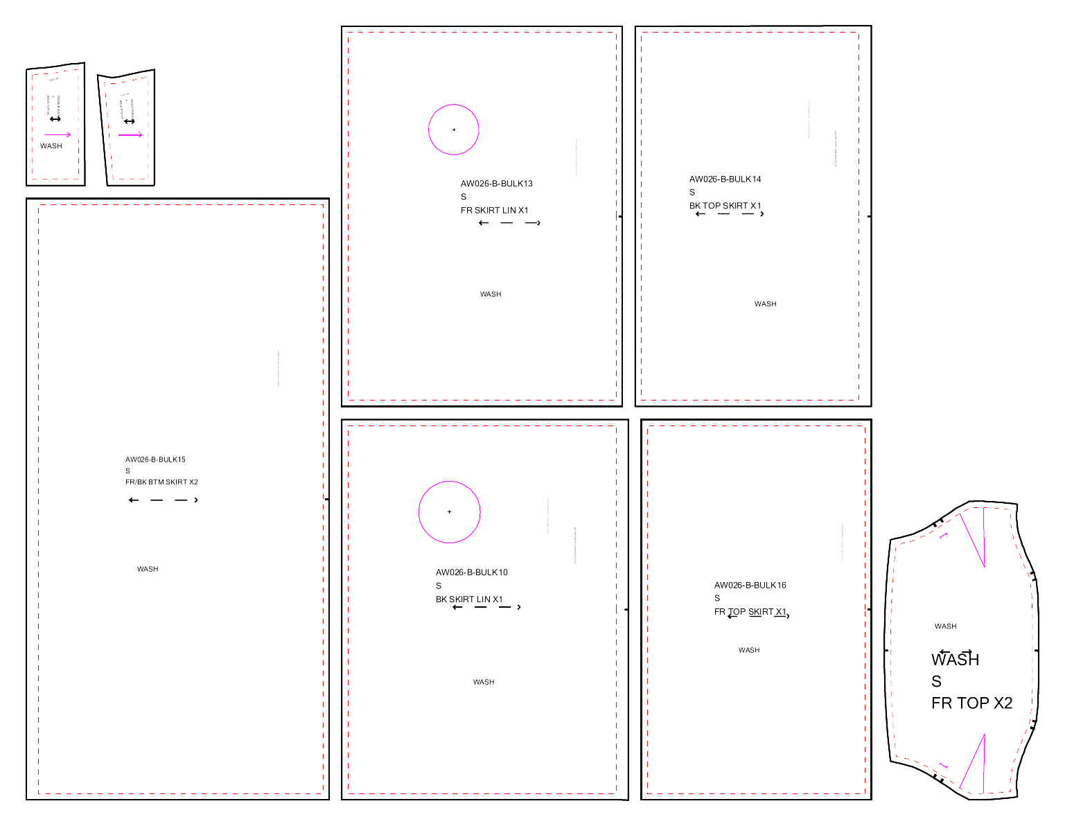 Production Pattern