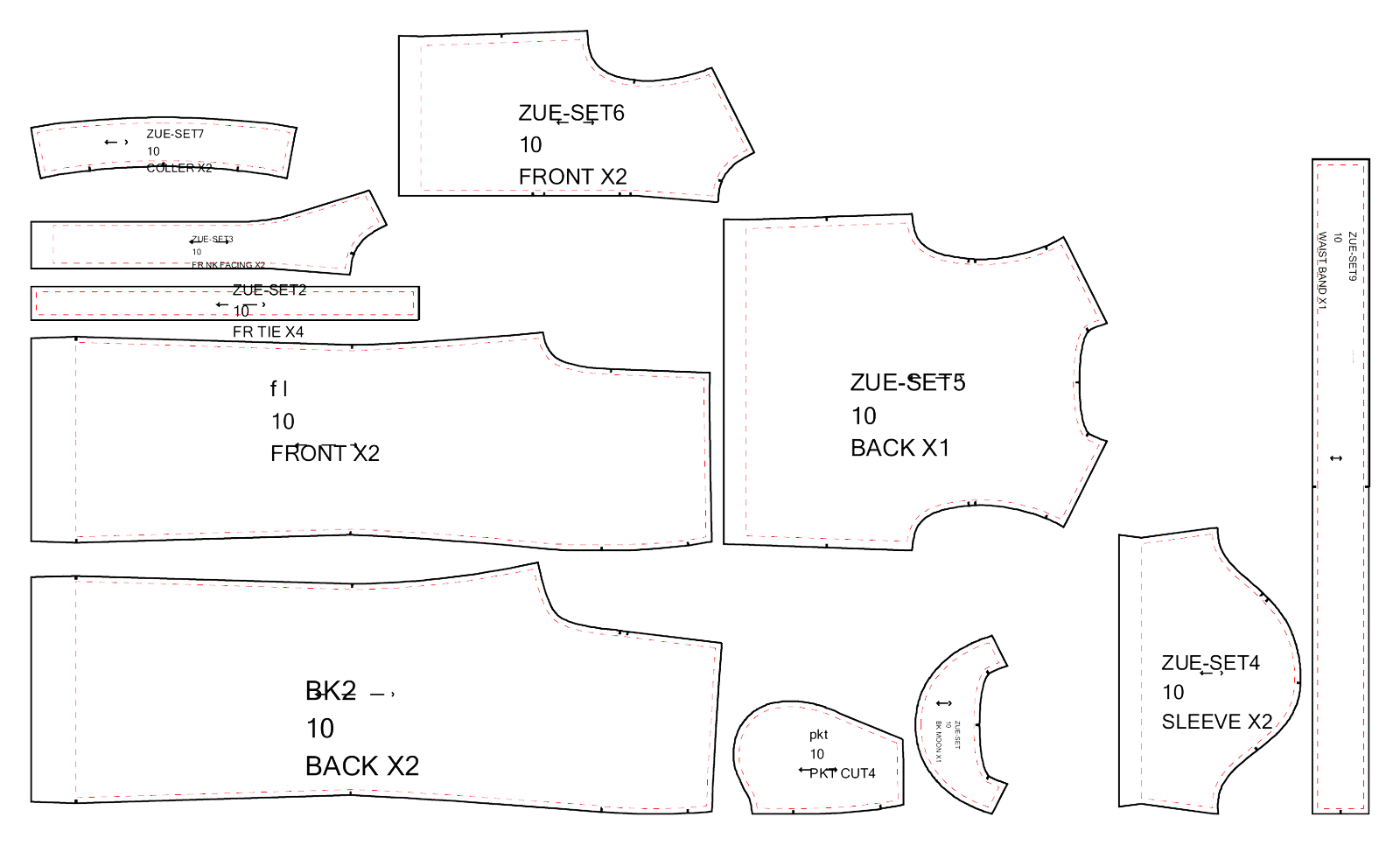 Production Pattern
